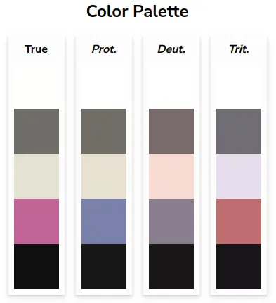 Blog Colour Palette