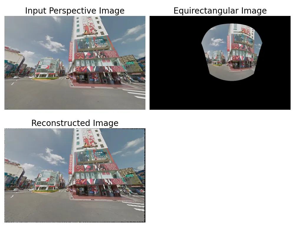 Equirectangular to Perspective Projection